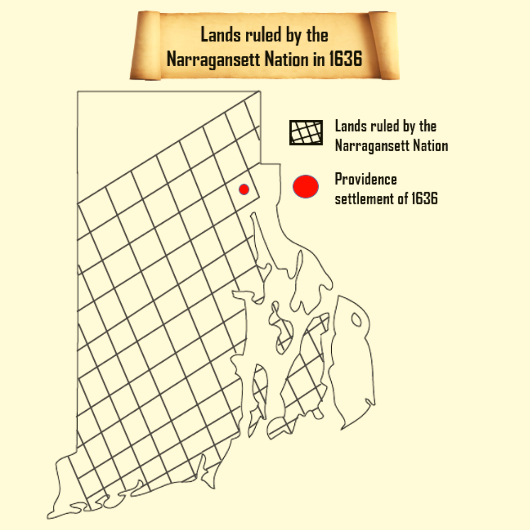 Narragansett Nation lands 1636