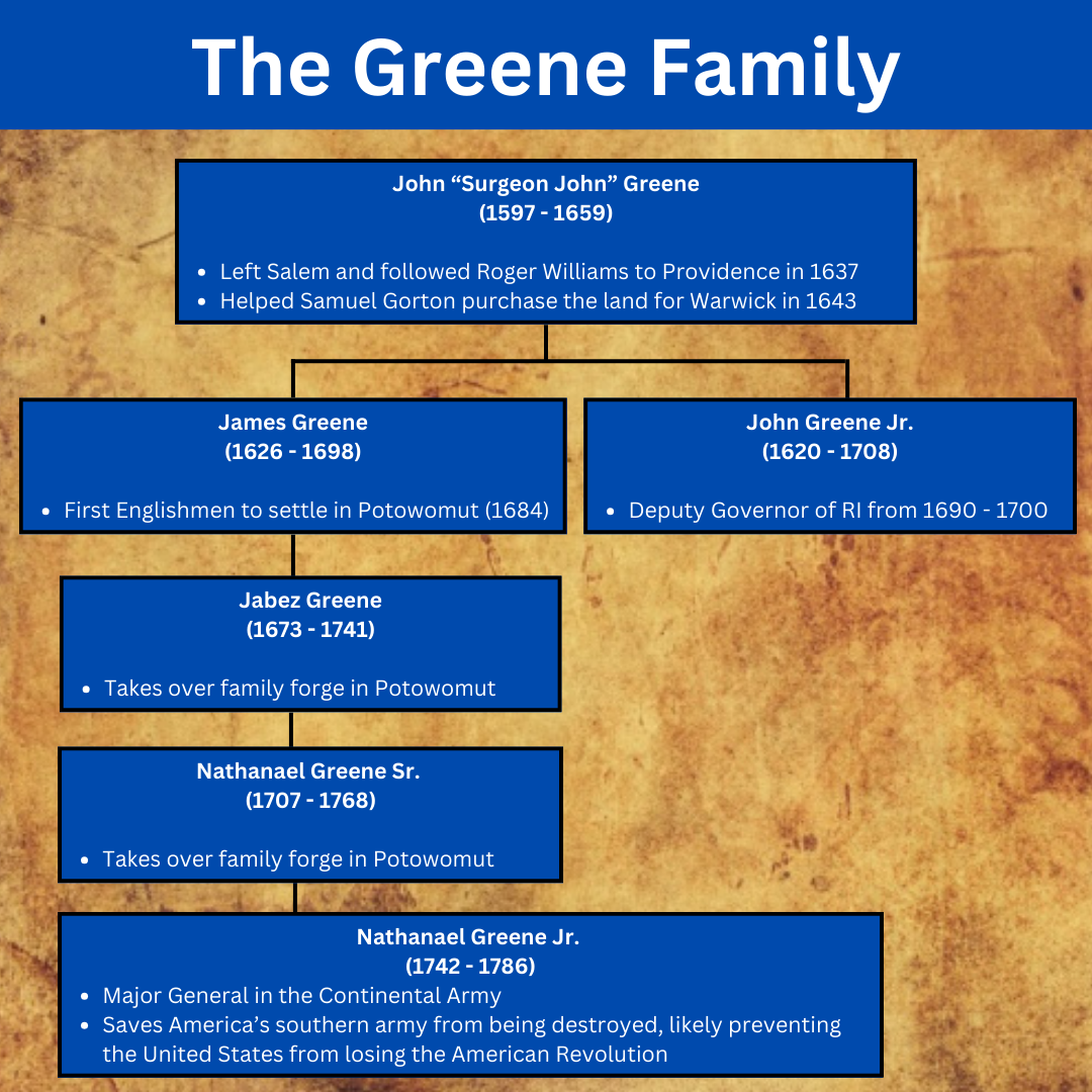 The Greene Family (2)