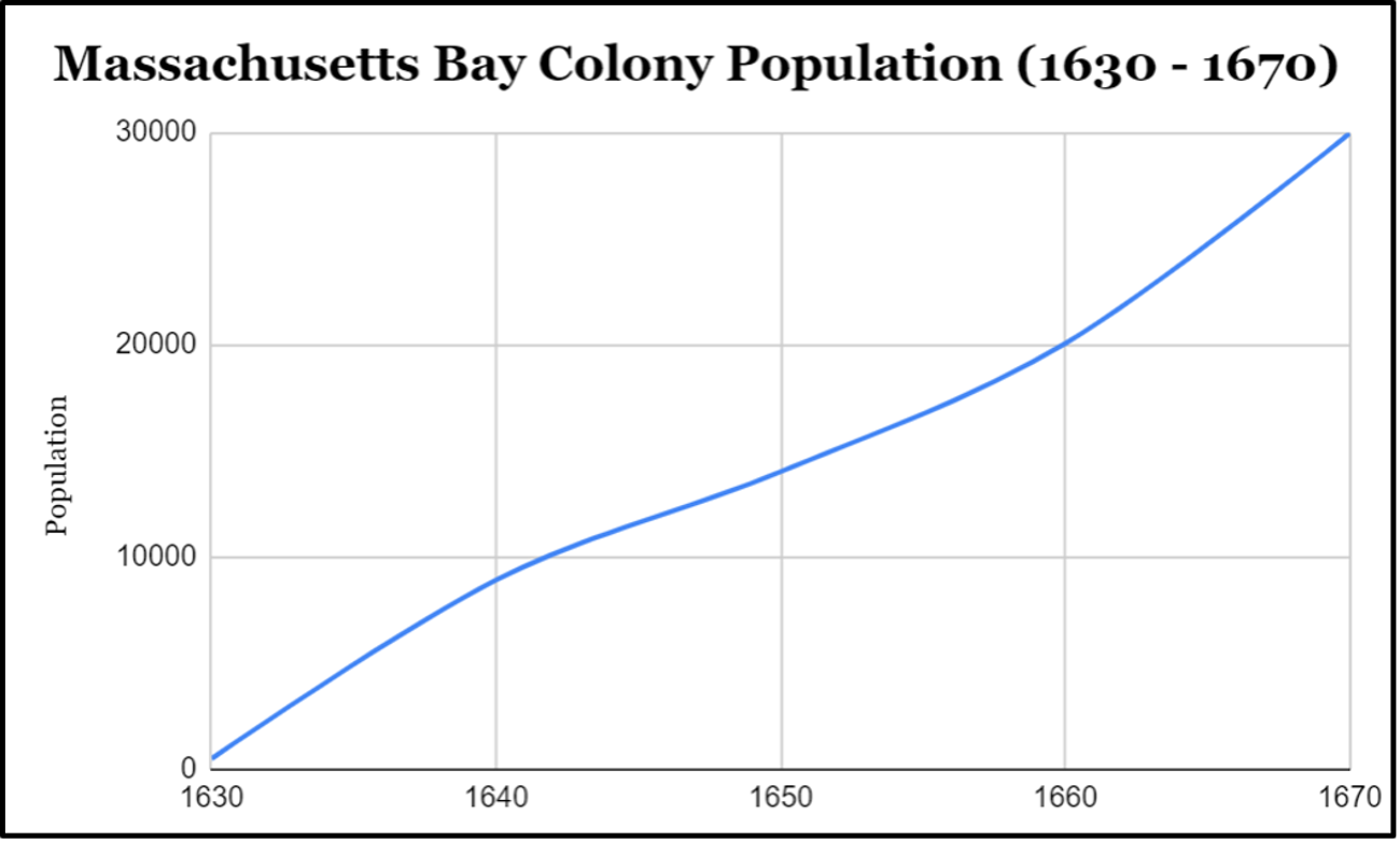 mbc population-3-1